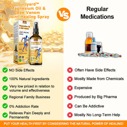 ✅Official Store: Ourlyard™ Magnesium Oil & Bee Venom Joint Healing Spray👨‍⚕️USA Osteopathic Medical Association （AAOS）Approved