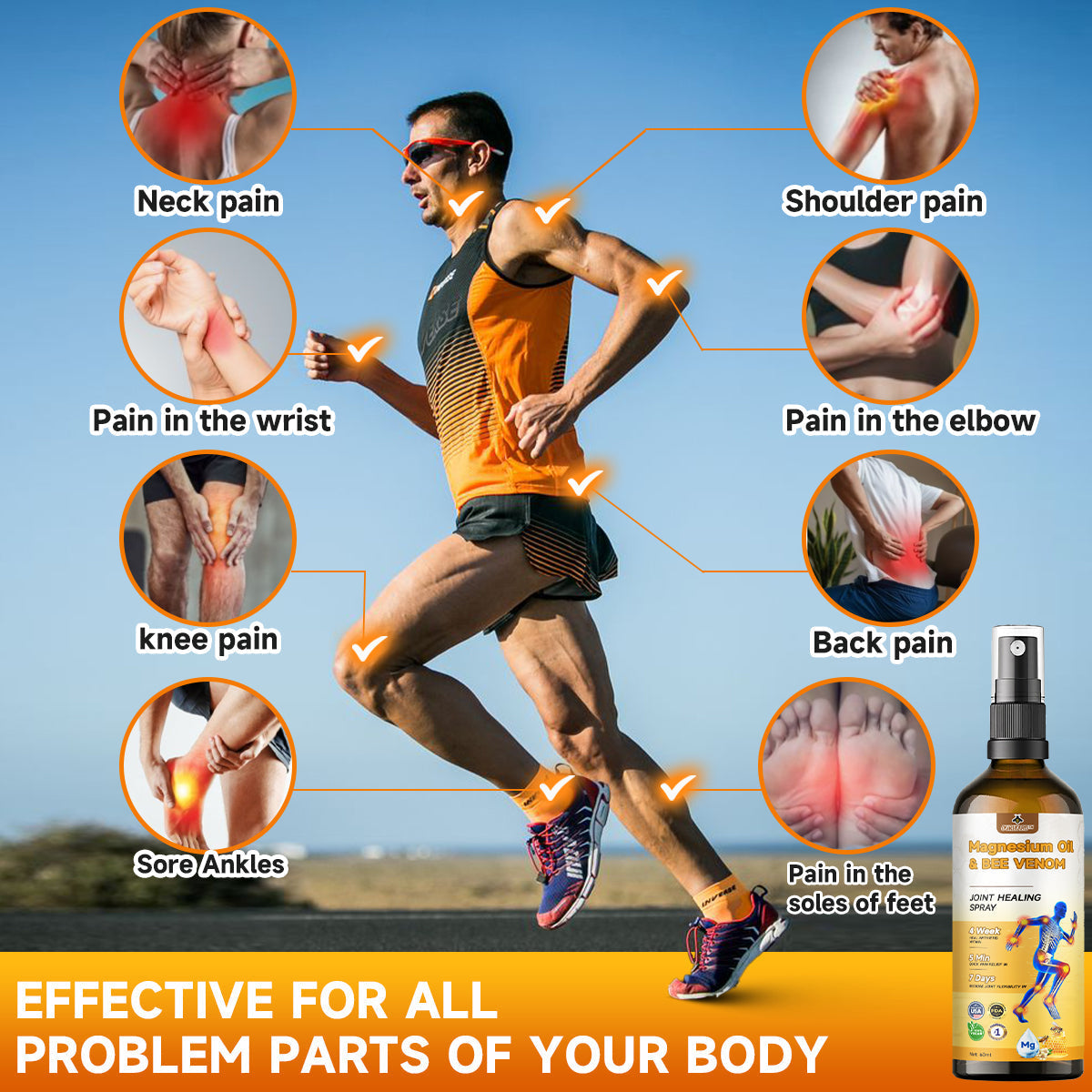 ✅Official Store: Ourlyard™ Magnesium Oil & Bee Venom Joint Healing Spray👨‍⚕️USA Osteopathic Medical Association （AAOS）Approved
