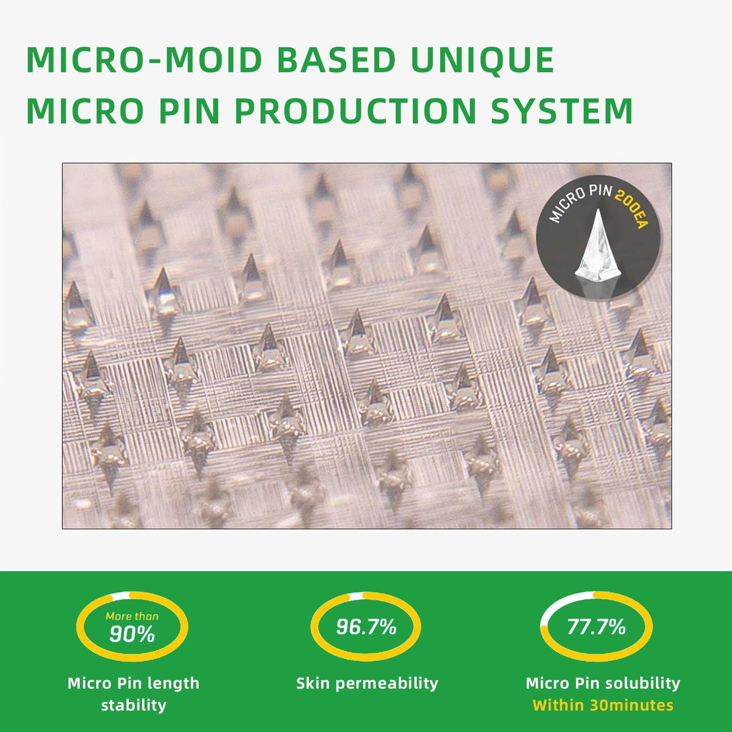 👩‍⚕️Croaie™ SMGT-GLP-1 Nano Microneedle Patch✨（Painless, long-lasting, addressing diabetes, obesity, and cardiovascular diseases）