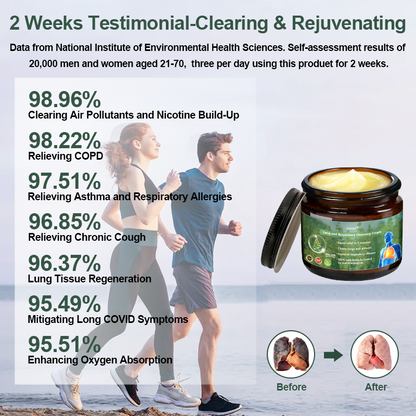 👑Official Store:Lercea™ 👑Mullein Clear Lung Repair Cream - endorsed by the British Thoracic Society to support lung health🎉🎉