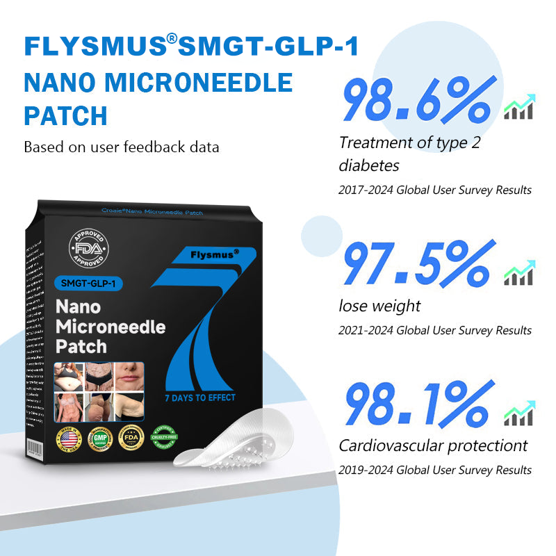 💫[7 Days to See Yourself Differently]Flysmus® 🎁 Nano Microneedle Patch with SMGT-GLP-1 & Matrixyl 3000 – Slimming, Skin Tightening, Blood Sugar Support, No Injection, 7-Day Result🌍