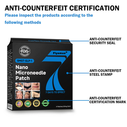 💫[7 Days to See Yourself Differently]Flysmus® 🎁 Nano Microneedle Patch with SMGT-GLP-1 & Matrixyl 3000 – Slimming, Skin Tightening, Blood Sugar Support, No Injection, 7-Day Result🌍
