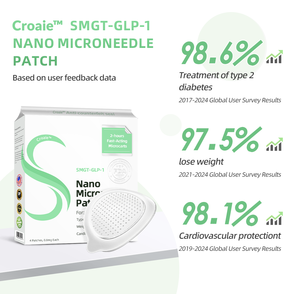 👩‍⚕️Croaie™ SMGT-GLP-1 Nano Microneedle Patch✨（Painless, long-lasting, addressing diabetes, obesity, and cardiovascular diseases）