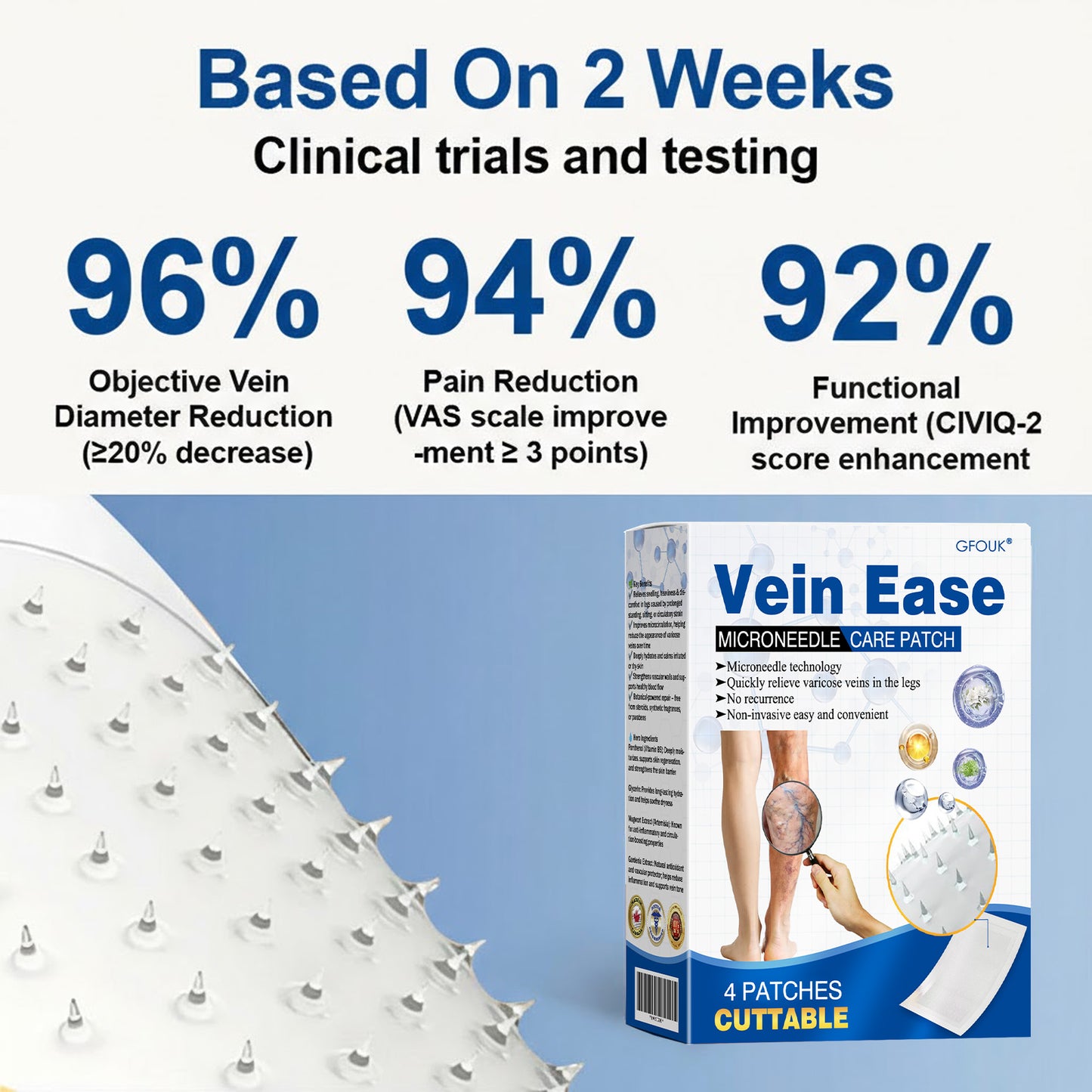 🇨🇦👨‍⚕️🔥GFOUK® VeinEase Microneedle Care Patch⚡Instant Relief, Long-Term Results