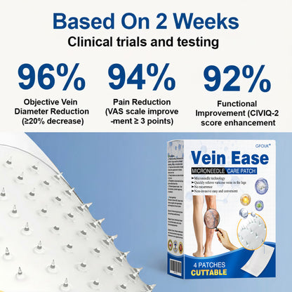 🇨🇦👨‍⚕️🔥GFOUK® VeinEase Microneedle Care Patch⚡Instant Relief, Long-Term Results