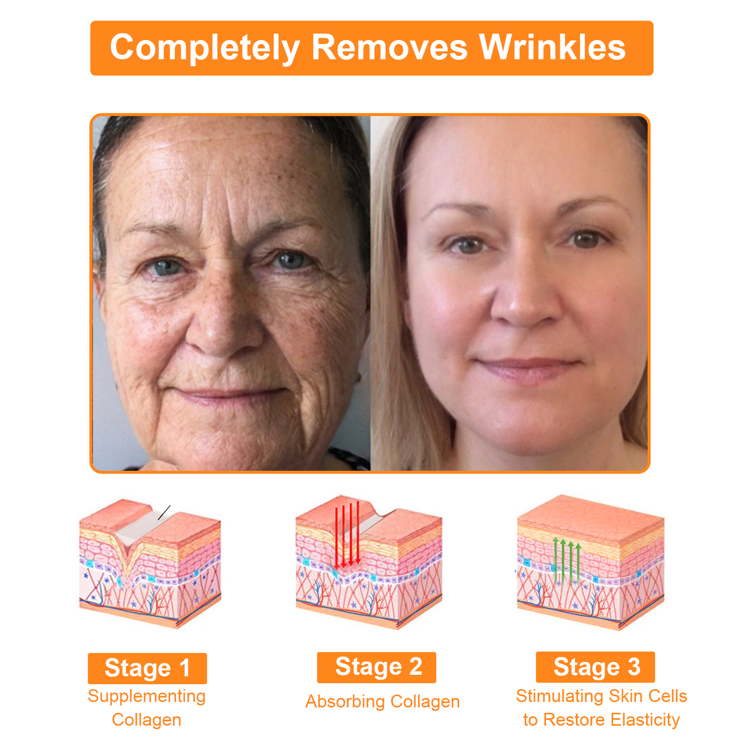 7-Day Multi-Effect All-in-One Skincare Cream PRO