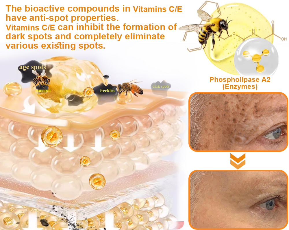 7-Day Multi-Effect All-in-One Skincare Cream PRO