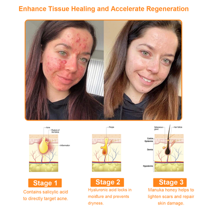7-Day Multi-Effect All-in-One Skincare Cream PRO