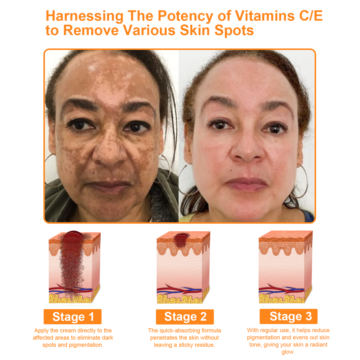 7-Day Multi-Effect All-in-One Skincare Cream PRO