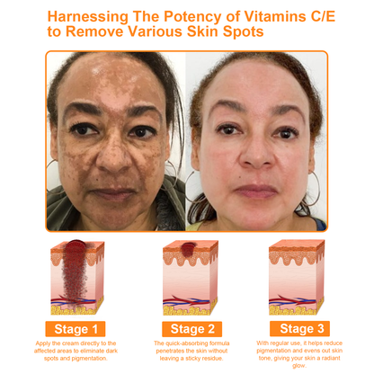 7-Day Multi-Effect All-in-One Skincare Cream PRO