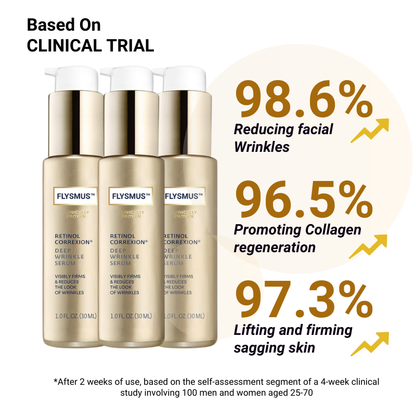 (🍇Made and Shipped from Australia✅) Flysmus™ Retinol Correxion Deep Wrinkle Retinol Face Serum