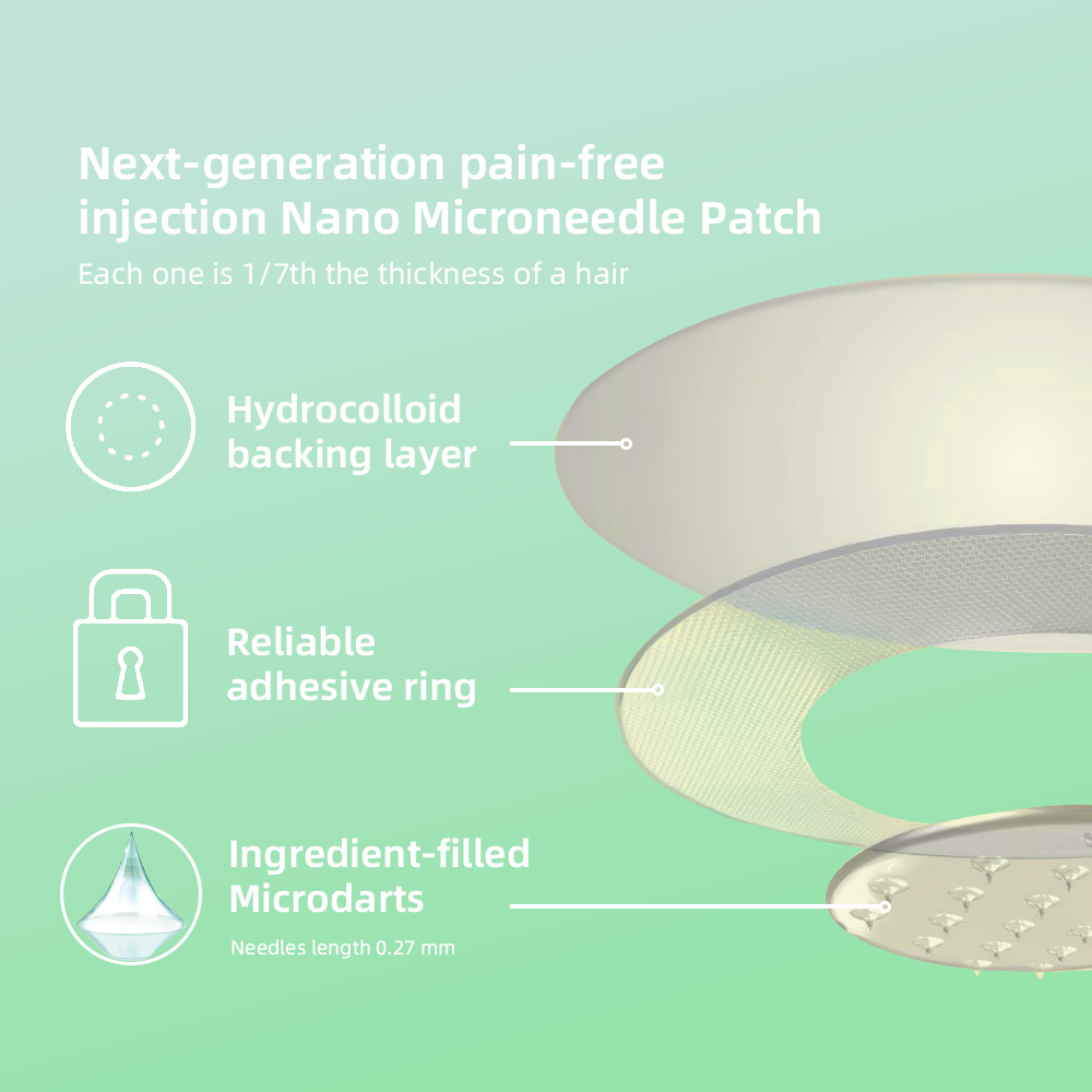 👩‍⚕️Croaie™ SMGT-GLP-1 Nano Microneedle Patch✨（Painless, long-lasting, addressing diabetes, obesity, and cardiovascular diseases）