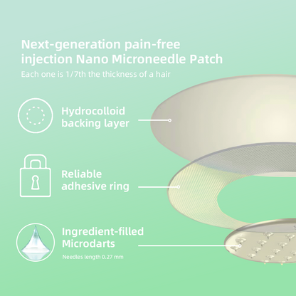 👩‍⚕️Croaie™ SMGT-GLP-1 Nano Microneedle Patch✨（Painless, long-lasting, addressing diabetes, obesity, and cardiovascular diseases）