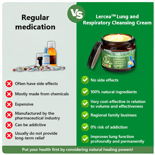 👑Official Store:Lercea™ 👑Mullein Clear Lung Repair Cream - endorsed by the British Thoracic Society to support lung health🎉🎉