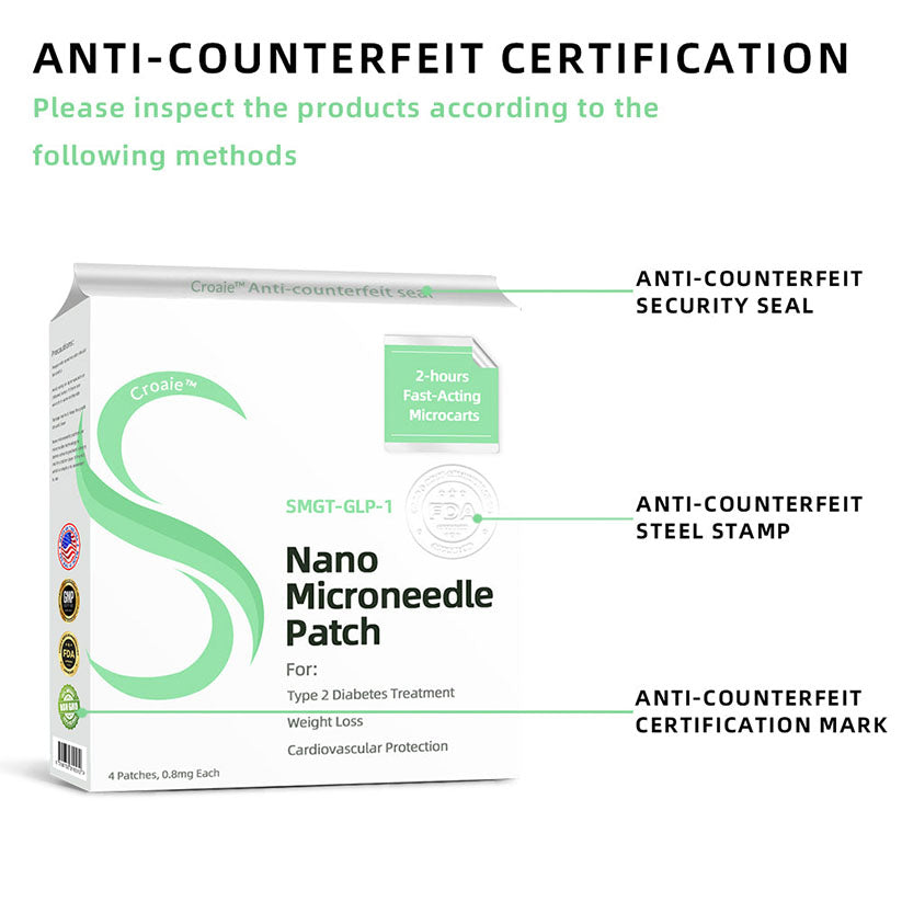 👩‍⚕️Croaie™ SMGT-GLP-1 Nano Microneedle Patch✨（Painless, long-lasting, addressing diabetes, obesity, and cardiovascular diseases）
