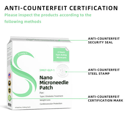 👩‍⚕️Croaie™ SMGT-GLP-1 Nano Microneedle Patch✨（Painless, long-lasting, addressing diabetes, obesity, and cardiovascular diseases）