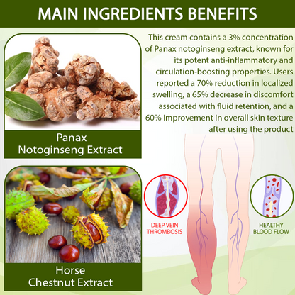 🧨Furzero™ SwellFree Lymphatic Herbal Cream